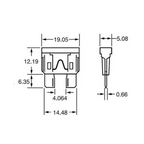 Fuses Box
